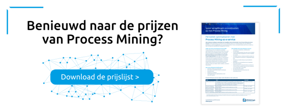 CTA process mining prijslijst Nieuw