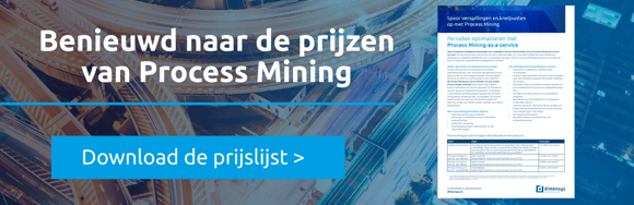 CTA process mining prijslijst-1