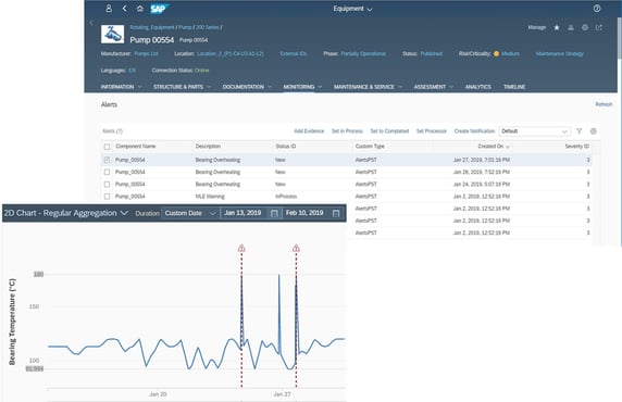 Predictive Asset Insights (PAI)