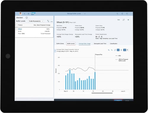S4HANA 1802 Manufacturing Manage buffer levels