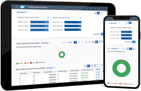 SAP S4HANA Predicted Delivery Delay screen - bron: SAP